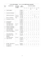 Предварительный просмотр 7 страницы Hoshizaki DCM-500BAF Parts List