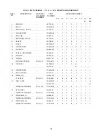 Предварительный просмотр 8 страницы Hoshizaki DCM-500BAF Parts List