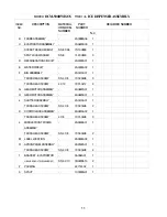 Предварительный просмотр 11 страницы Hoshizaki DCM-500BAH-OS Parts List