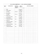 Предварительный просмотр 16 страницы Hoshizaki DCM-500BAH-OS Parts List