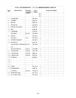 Предварительный просмотр 20 страницы Hoshizaki DCM-500BAH-OS Parts List