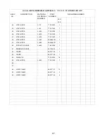 Предварительный просмотр 27 страницы Hoshizaki DCM-500BAH-OS Parts List