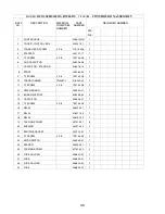 Предварительный просмотр 35 страницы Hoshizaki DCM-500BAH-OS Parts List