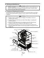 Preview for 25 page of Hoshizaki DCM-500BAH Instruction Manual