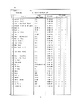 Preview for 9 page of Hoshizaki DCM-700BAA Parts List