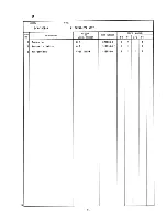 Preview for 19 page of Hoshizaki DCM-700BAA Parts List