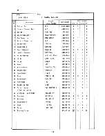 Preview for 32 page of Hoshizaki DCM-700BAA Parts List