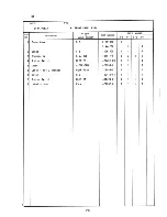 Preview for 35 page of Hoshizaki DCM-700BAA Parts List