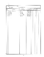 Preview for 41 page of Hoshizaki DCM-700BAA Parts List