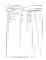 Preview for 47 page of Hoshizaki DCM-700BAA Parts List