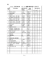 Предварительный просмотр 20 страницы Hoshizaki DCM-700BAB Parts List