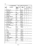 Предварительный просмотр 23 страницы Hoshizaki DCM-700BAB Parts List