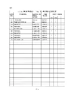 Предварительный просмотр 25 страницы Hoshizaki DCM-700BAB Parts List