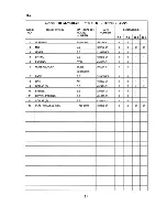 Предварительный просмотр 42 страницы Hoshizaki DCM-700BAB Parts List