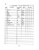 Предварительный просмотр 43 страницы Hoshizaki DCM-700BAB Parts List