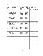 Предварительный просмотр 48 страницы Hoshizaki DCM-700BAB Parts List