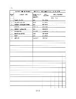 Предварительный просмотр 61 страницы Hoshizaki DCM-700BAB Parts List