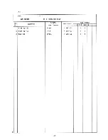 Предварительный просмотр 43 страницы Hoshizaki DCM-700BWA Parts List