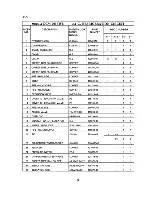 Предварительный просмотр 19 страницы Hoshizaki DCM-700BWB Parts List