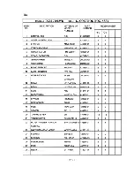 Предварительный просмотр 48 страницы Hoshizaki DCM-700BWB Parts List