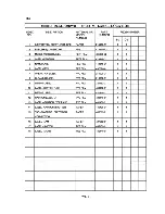 Предварительный просмотр 51 страницы Hoshizaki DCM-700BWB Parts List