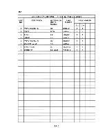 Предварительный просмотр 60 страницы Hoshizaki DCM-700BWB Parts List