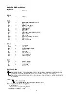 Предварительный просмотр 4 страницы Hoshizaki DCM-750BAF Parts List