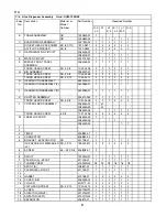 Предварительный просмотр 8 страницы Hoshizaki DCM-750BAF Parts List