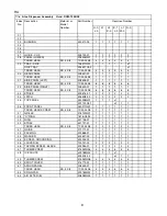 Предварительный просмотр 9 страницы Hoshizaki DCM-750BAF Parts List