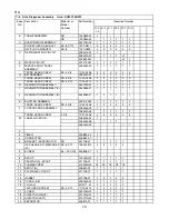 Предварительный просмотр 10 страницы Hoshizaki DCM-750BAF Parts List