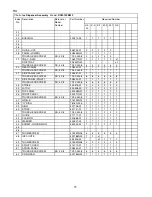 Предварительный просмотр 11 страницы Hoshizaki DCM-750BAF Parts List