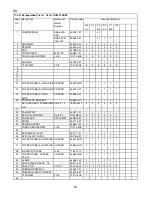 Предварительный просмотр 19 страницы Hoshizaki DCM-750BAF Parts List