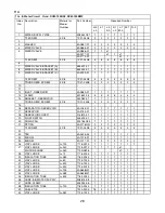 Предварительный просмотр 26 страницы Hoshizaki DCM-750BAF Parts List