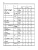 Предварительный просмотр 40 страницы Hoshizaki DCM-750BAF Parts List