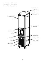 Предварительный просмотр 8 страницы Hoshizaki DIM-30DE-2 Service Manual