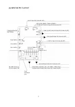 Предварительный просмотр 11 страницы Hoshizaki DIM-30DE-2 Service Manual