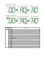 Предварительный просмотр 33 страницы Hoshizaki DIM-30DE-2 Service Manual