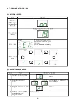 Предварительный просмотр 34 страницы Hoshizaki DIM-30DE-2 Service Manual