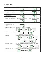 Предварительный просмотр 36 страницы Hoshizaki DIM-30DE-2 Service Manual