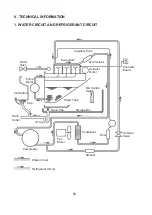 Предварительный просмотр 54 страницы Hoshizaki DIM-30DE-2 Service Manual