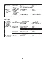 Предварительный просмотр 60 страницы Hoshizaki DIM-30DE-2 Service Manual