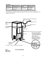 Preview for 15 page of Hoshizaki DKM-500BAH Instruction Manual