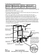 Предварительный просмотр 17 страницы Hoshizaki DKM-500BAH Instruction Manual