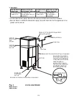 Preview for 15 page of Hoshizaki DKM-500BAJ Instruction Manual