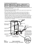 Preview for 17 page of Hoshizaki DKM-500BAJ Instruction Manual