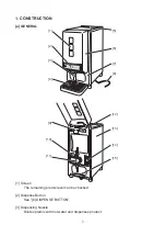 Preview for 4 page of Hoshizaki DL-1HTF Instruction Manual