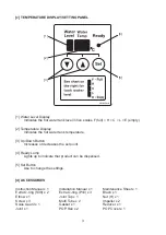 Preview for 6 page of Hoshizaki DL-1HTF Instruction Manual