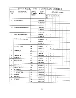 Предварительный просмотр 18 страницы Hoshizaki DM-180A Parts List