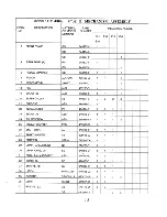 Предварительный просмотр 19 страницы Hoshizaki DM-180A Parts List