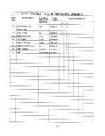 Предварительный просмотр 29 страницы Hoshizaki DM-180A Parts List